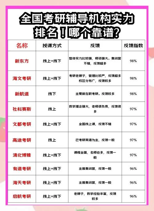 勤思心理学考研排名_2