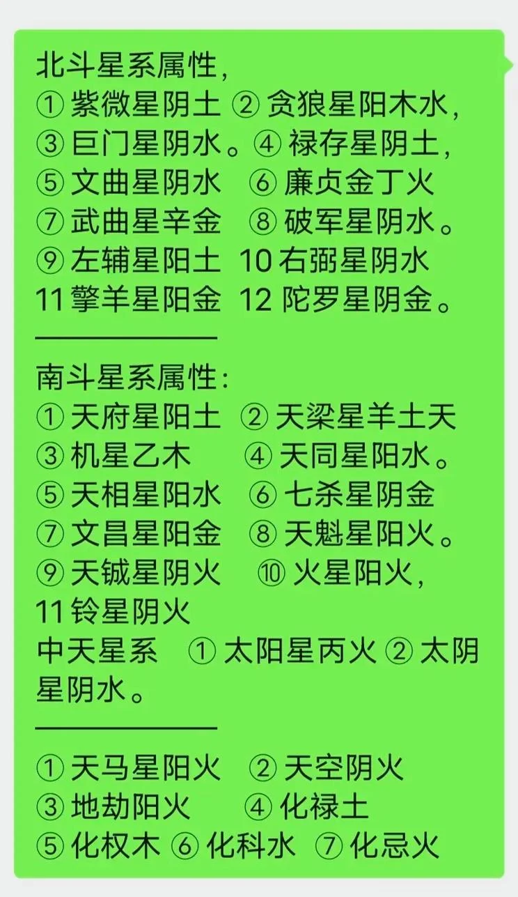 紫微黄历网星座运势_2
