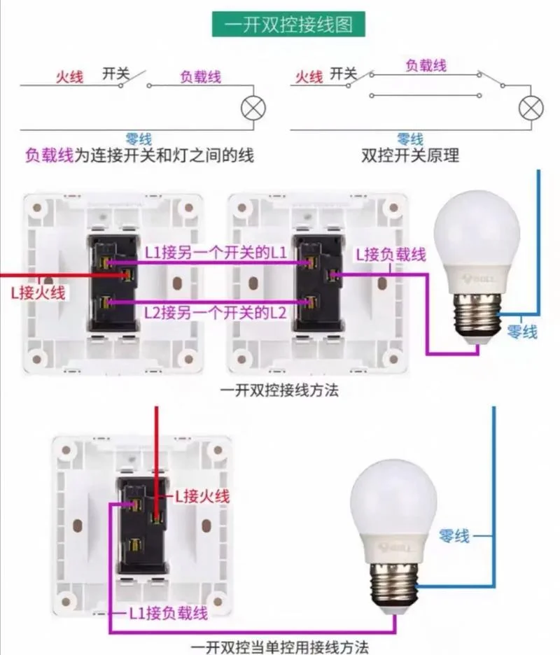 单开双控开关原理图-单开双控原理图