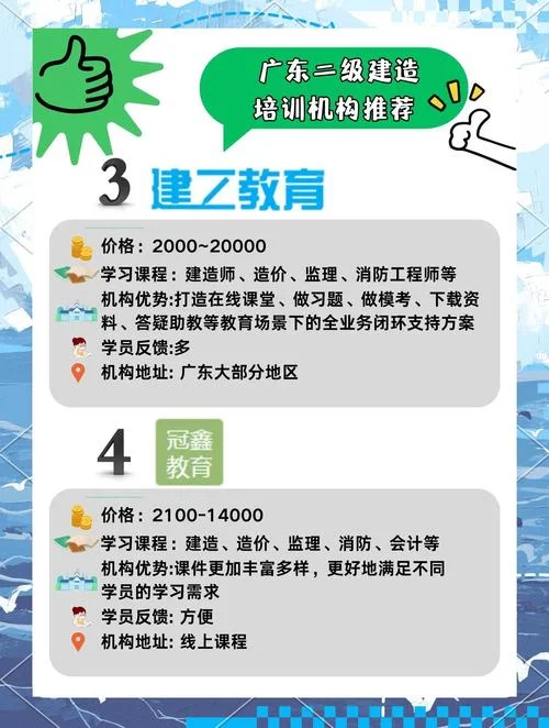 广州建造师培训_1