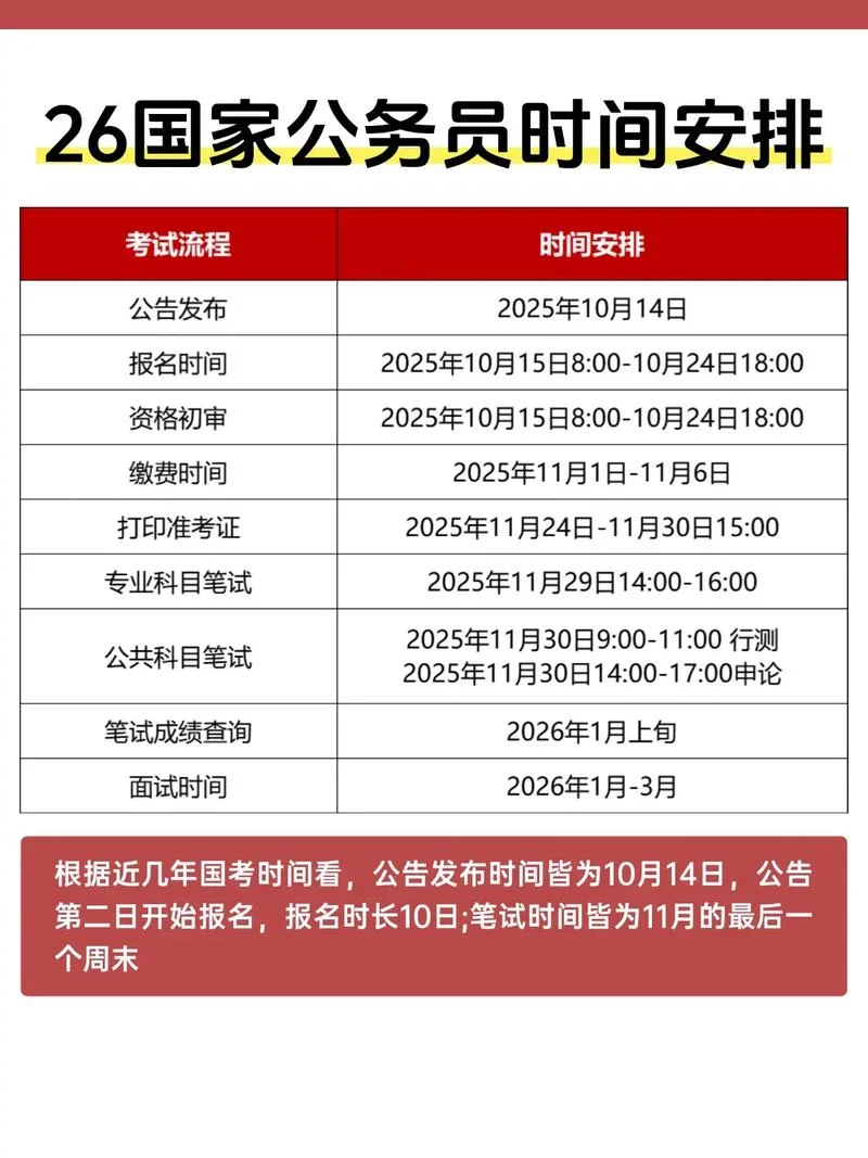 高考历史几点开考_2