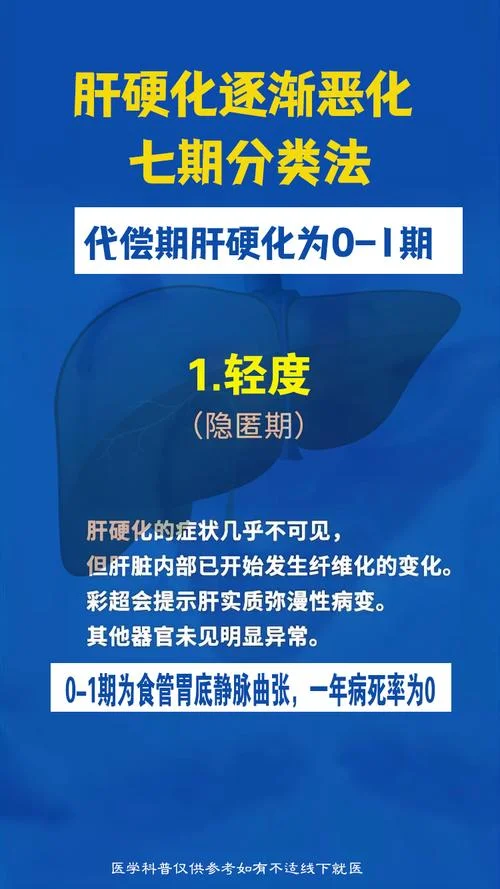 如何查肝硬化_1