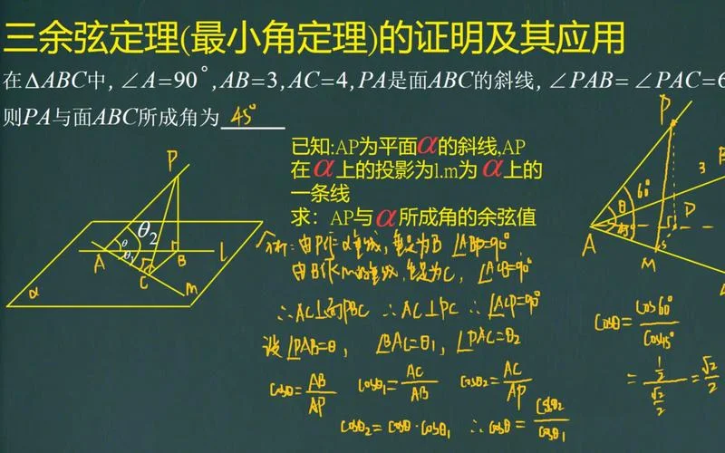 余玄定理如何证明_1