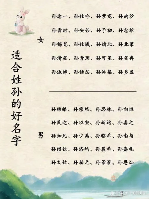 孙姓女宝宝起名-孙姓女宝起名
