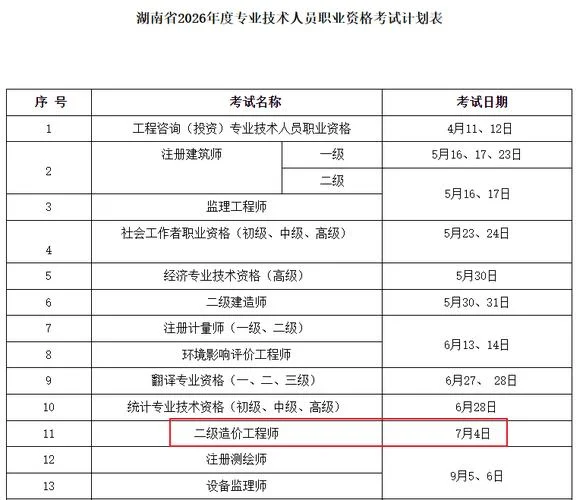 二级造价师容易考过吗-二级造价师难度较大