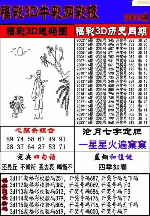 100tkcom全年历史图库-100tkcom 历史图库