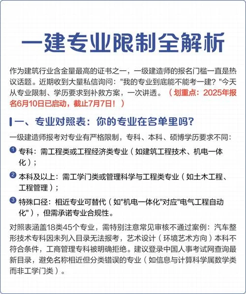 艺术设计专业可以考一级建造师_1