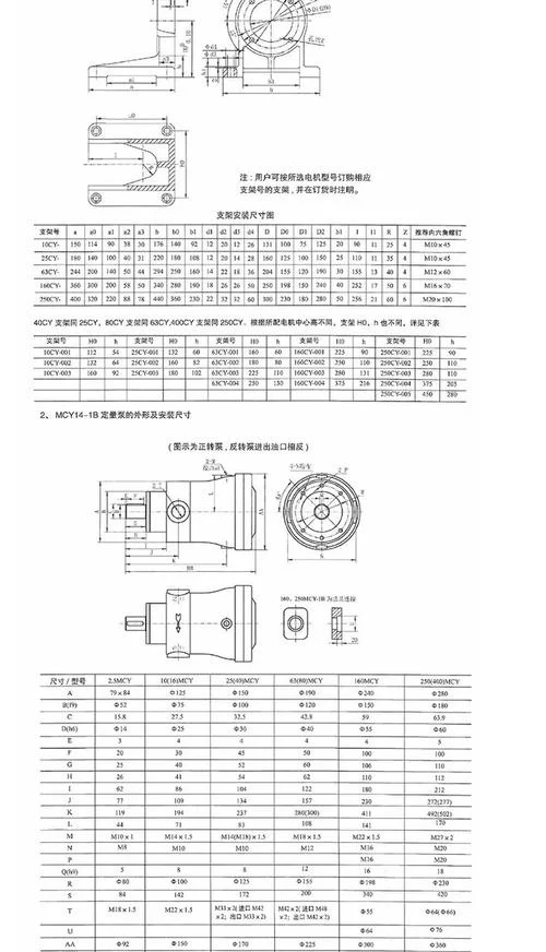 液压泵计算公式大全_2