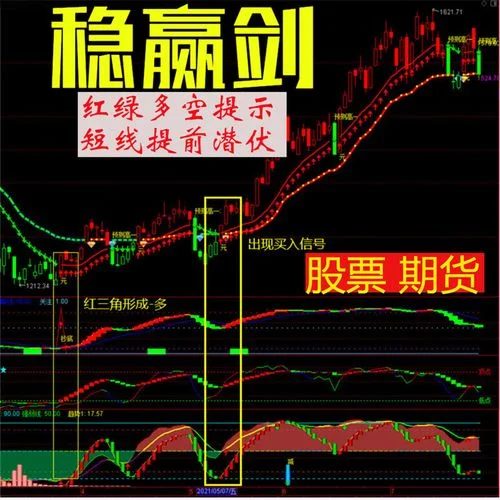 稳赢公式_1