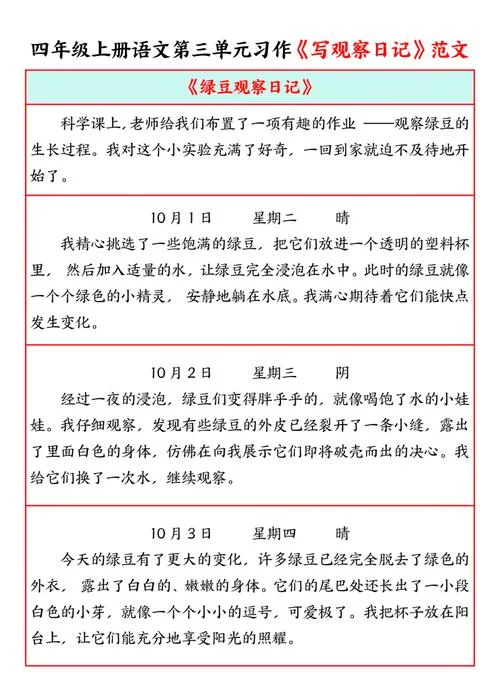 日记是怎么写的四年级-四年级日记怎么写