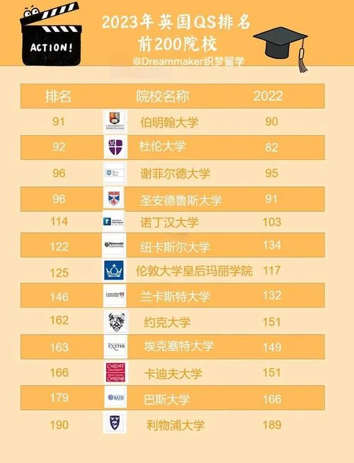 英国大学几年硕士_1