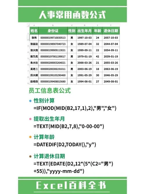 毛利润的计算公式excel_1