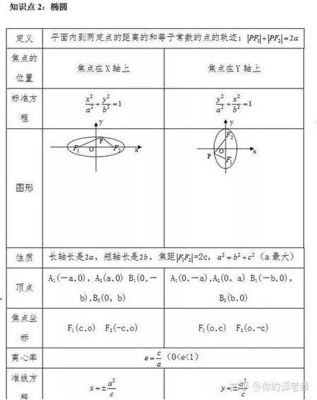 广东十一选五规律公式_2