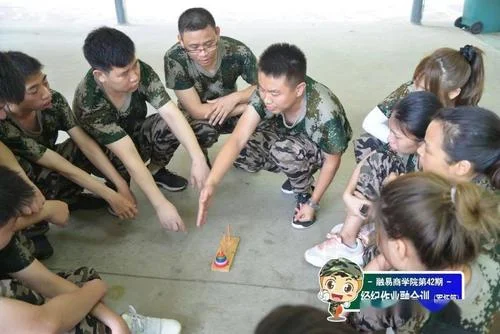 中易商学院是做什么-中易商学院做什么