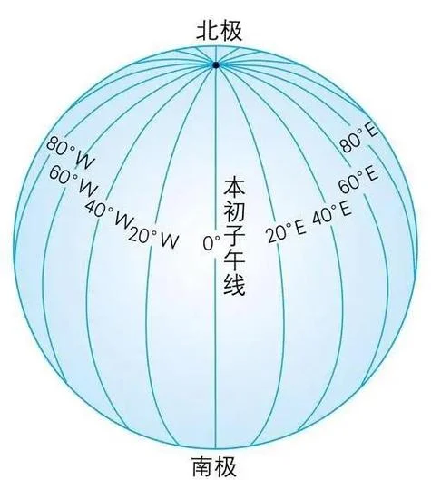 如何查经纬度坐标位置_2