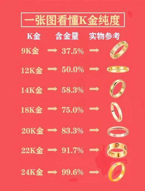 18k金多少钱一克今天_1