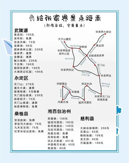 衡山到张家界有多少公里-衡山至张家界路程