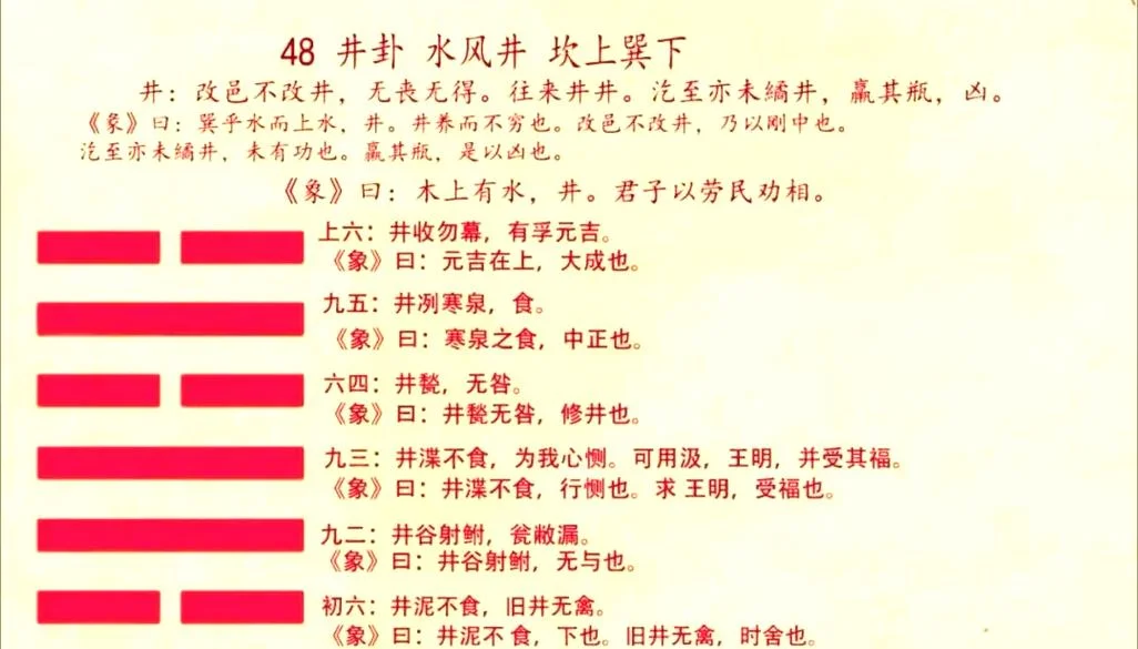 梦到一口井是什么预兆_1