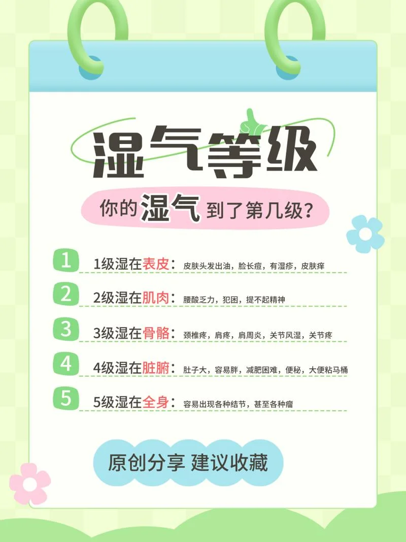 十胖九湿有道理吗?_2