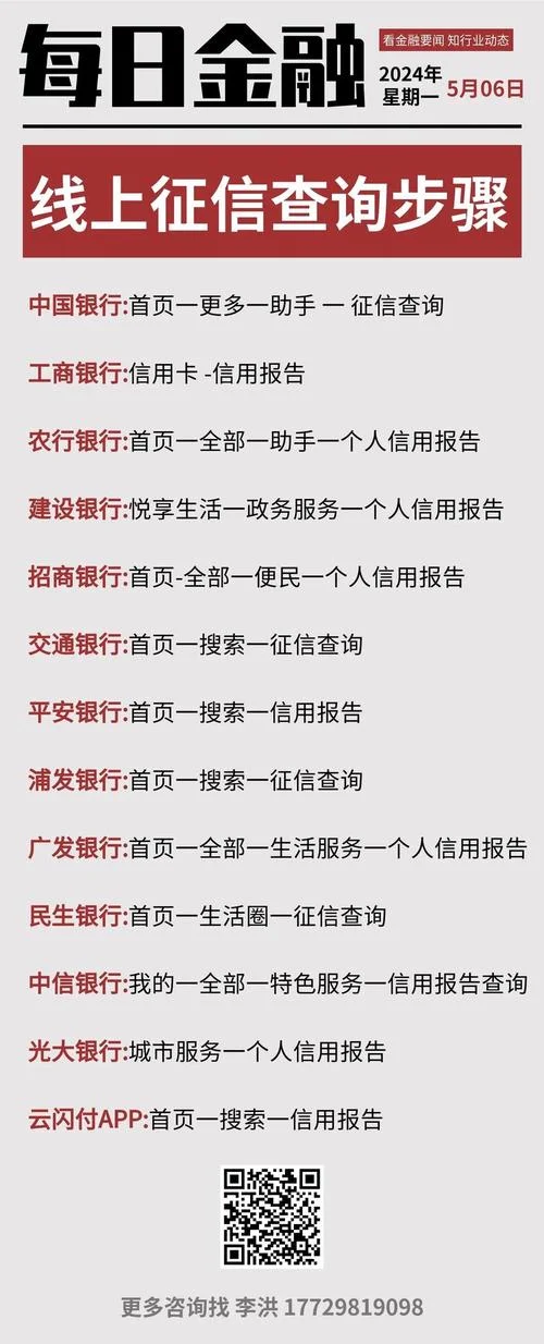 如何查企业征信_1