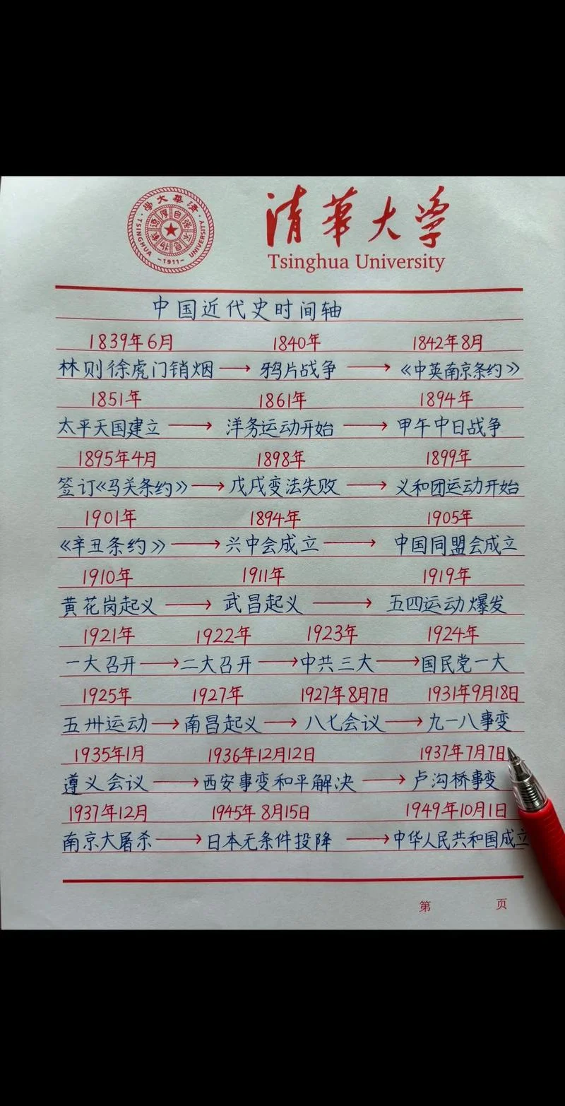 改革开放元年是哪一年-1978 年