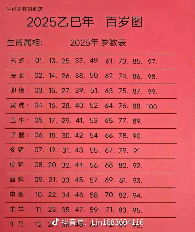 几月兔与几月鸡相冲-兔年冲鸡月