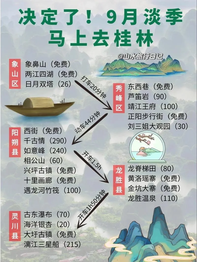 桂林攻略旅游桂林攻略旅游_1