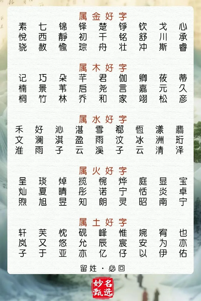 马姓喜神木土金起名-马姓喜神木土金起名