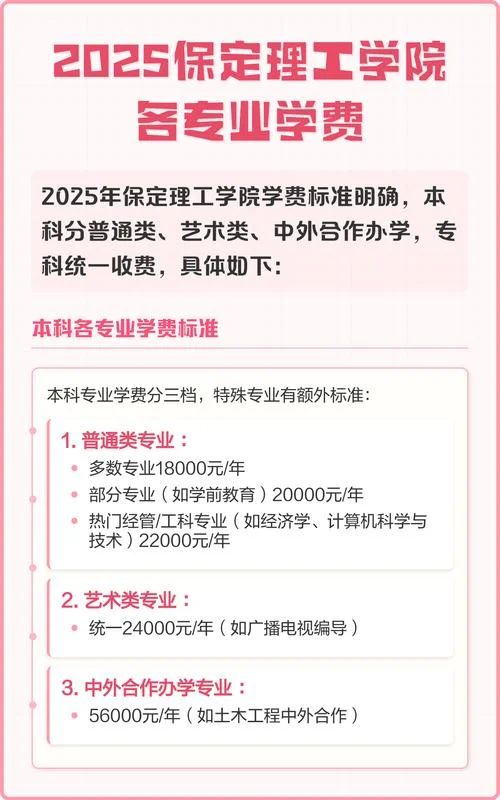 保定理工学院几本_1
