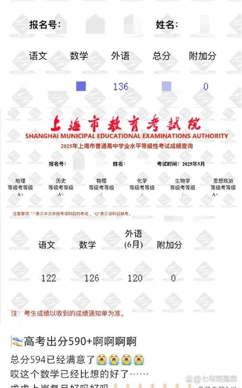 高考数学成绩提高_2