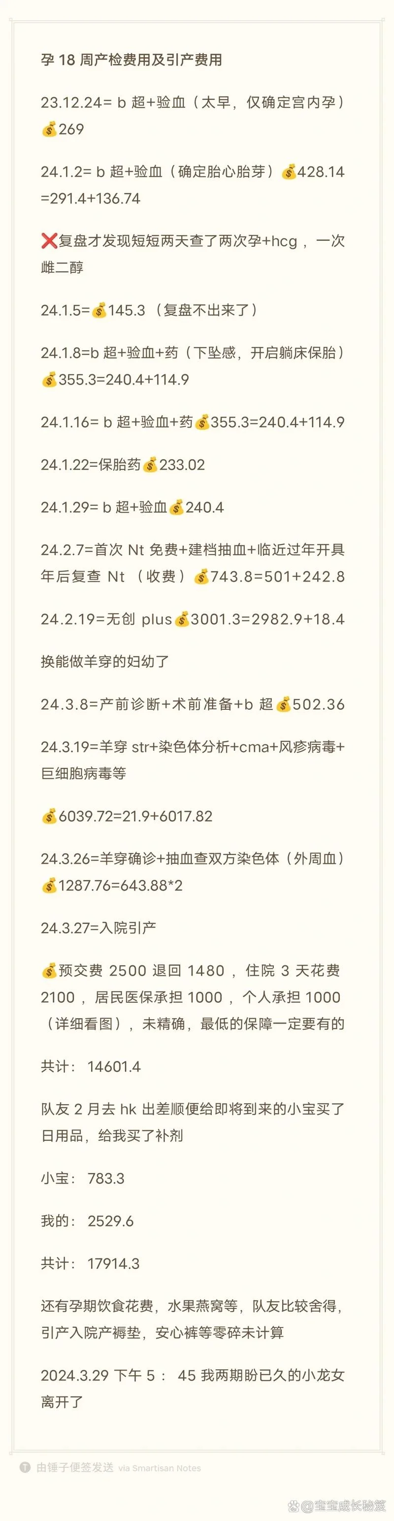 第一次产检花多少钱_1