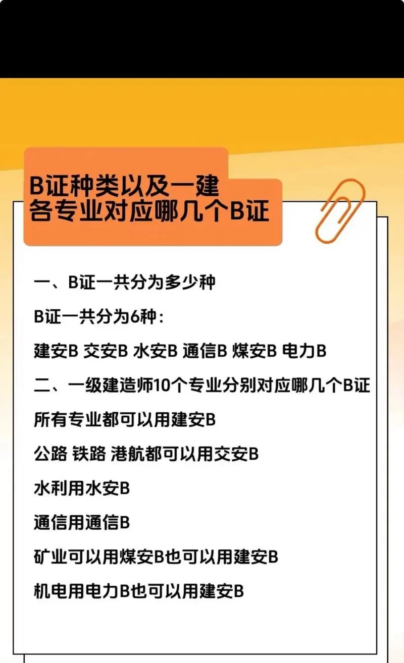 临时建造师和注册建造师的区别_1