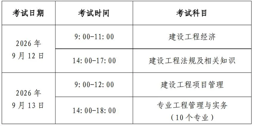 今年一建报名时间-2024一建报名时间