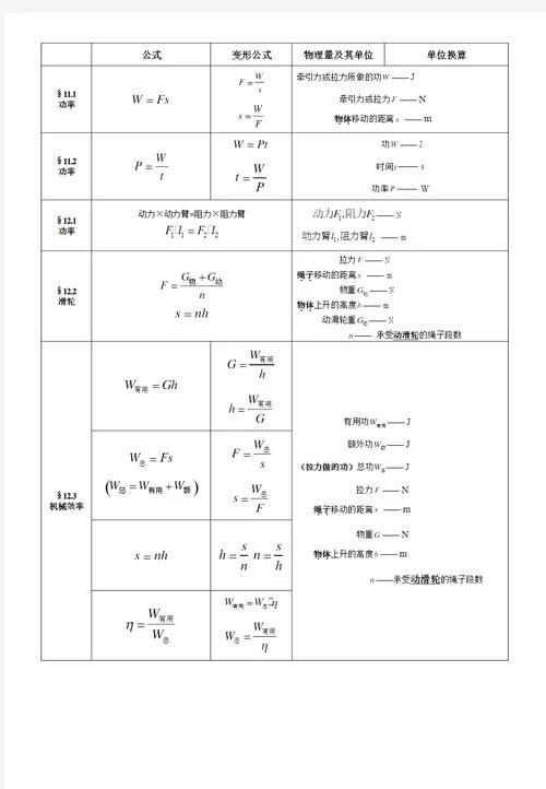 压应力公式_2