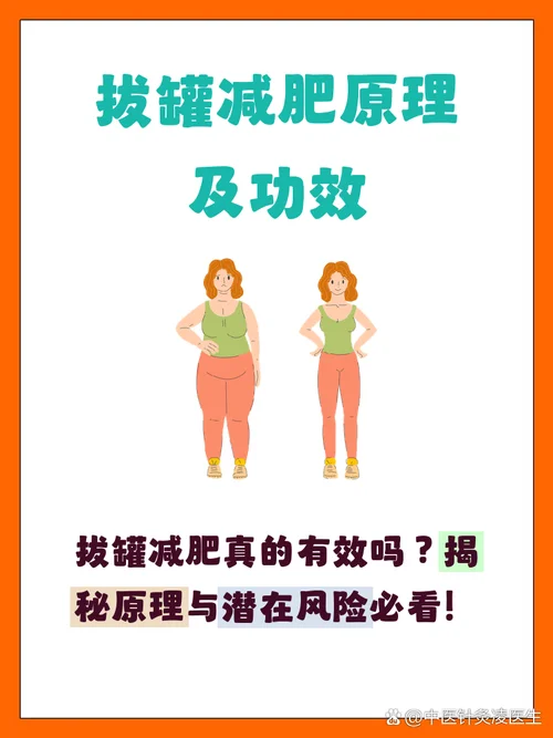 瘦身的本质原理是_1