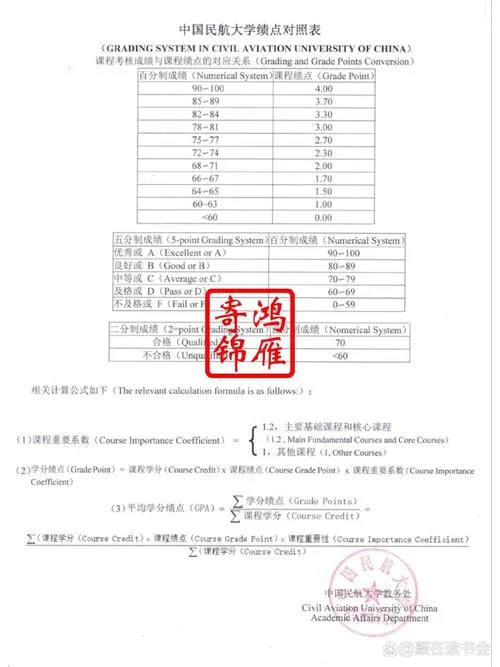 出国留学本科成绩要求_1