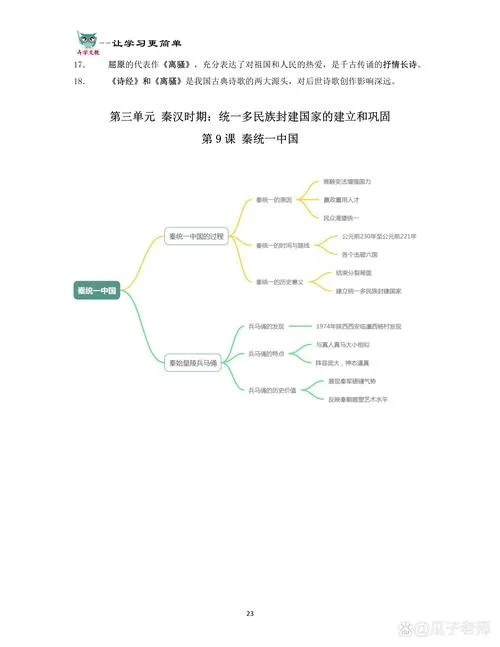 历史思维导图_1