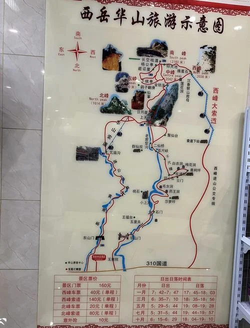 11月华山旅游攻略-华山十一月攻略