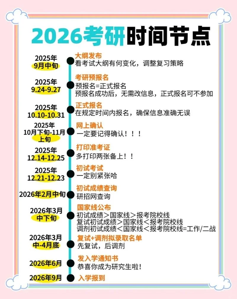 北大历史考研复试时间_1