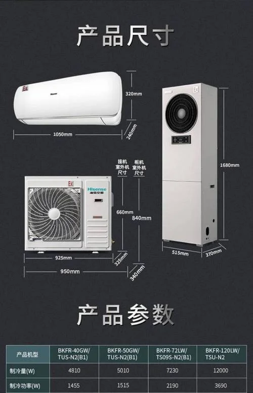 海信空调3匹多少平方_2