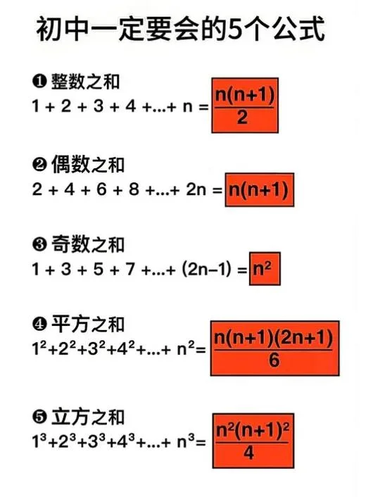 和的函数公式_2