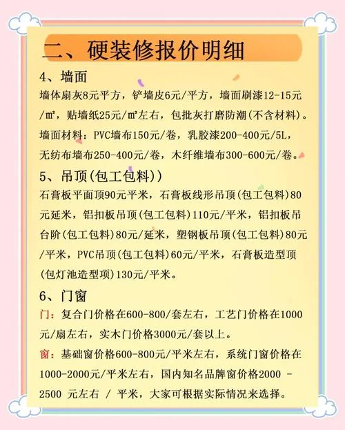 吊顶装修多少钱一平方_1