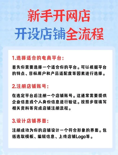 网店运营怎么学-网店运营学习指南