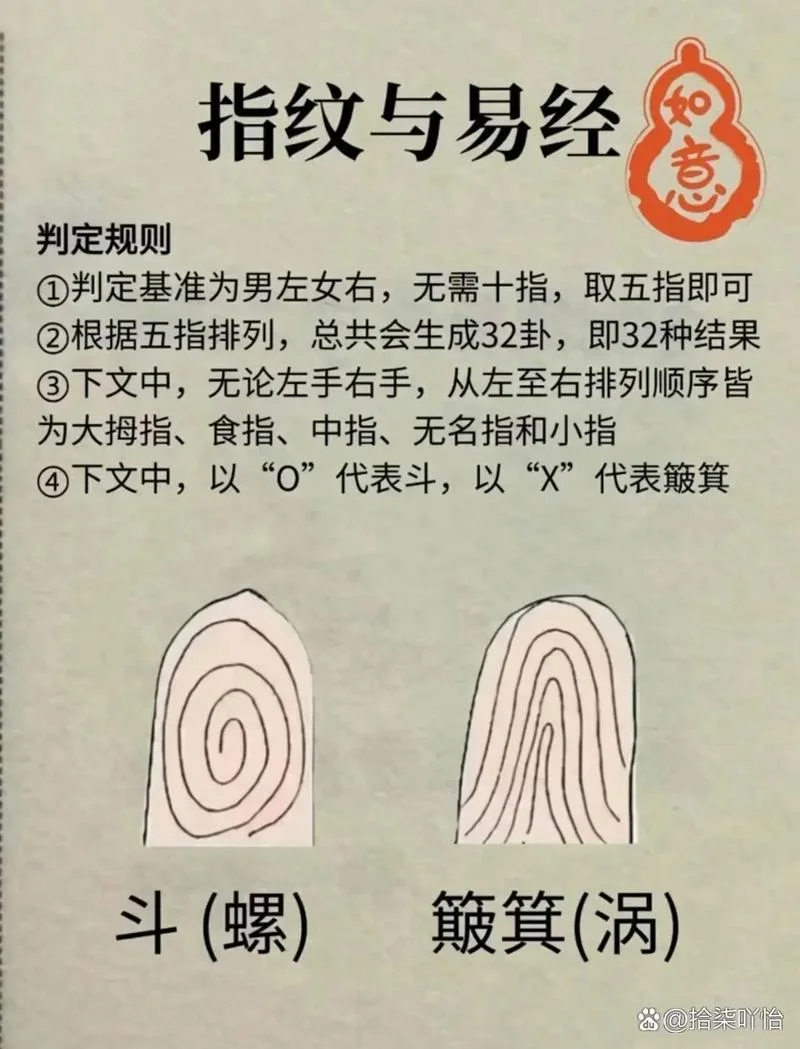 手指关节像眼睛 手相_2