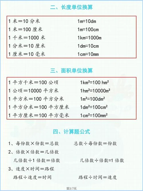四年级上册所有公式_1