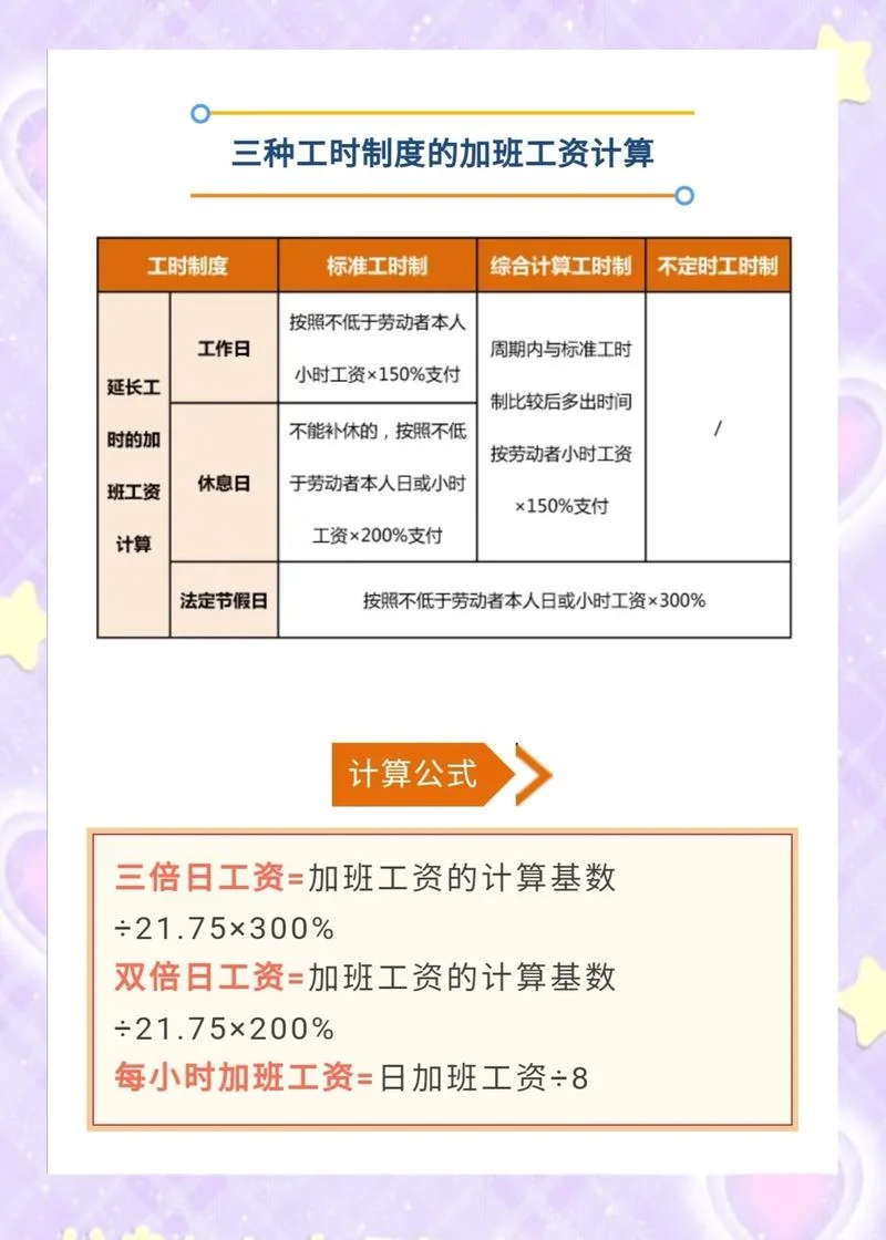 杭州病假工资如何计算公式_2