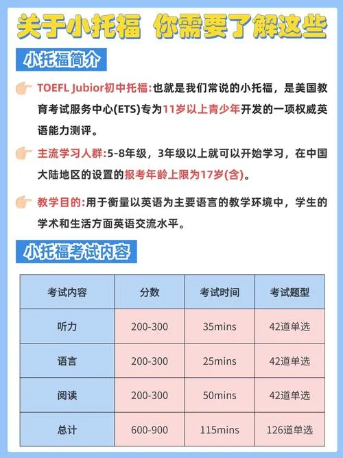 小托福成绩怎么算的-小托福成绩计算