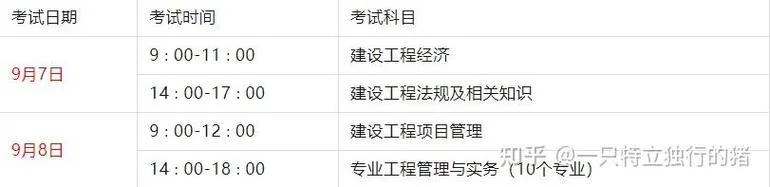 陕西一建考试科目_1