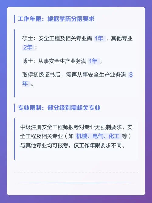 安全工程师建筑报名条件_2