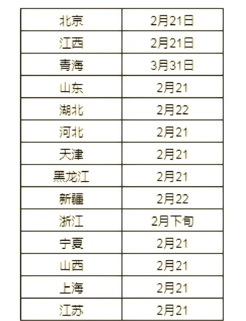 考研要多久才能考_2